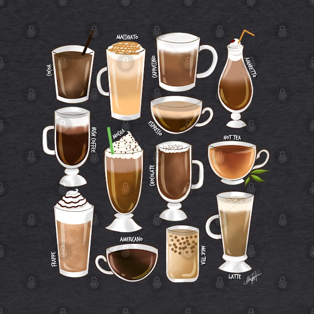 Types of Coffee by art4anj